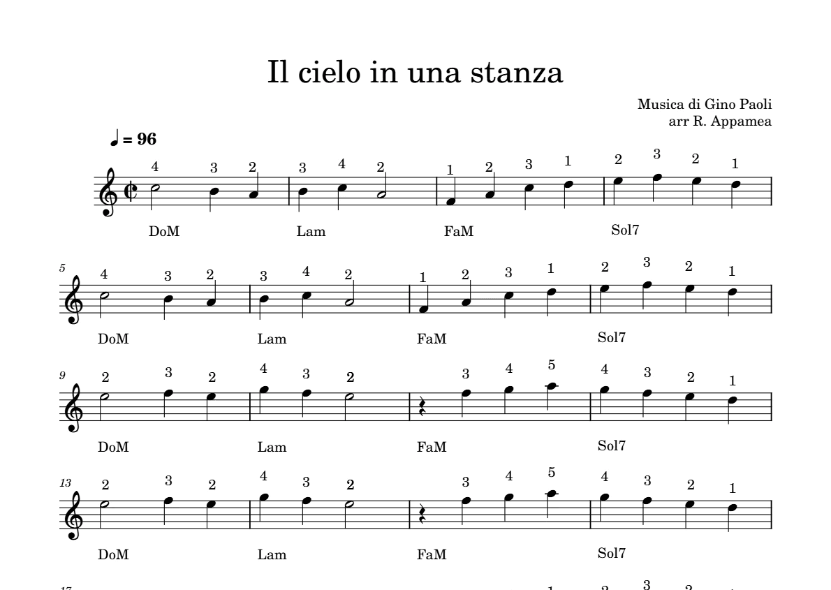 Preview of Il cielo in una stanza